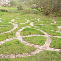HubL Variable Scoping: How to Modify Variables Outside For Loops