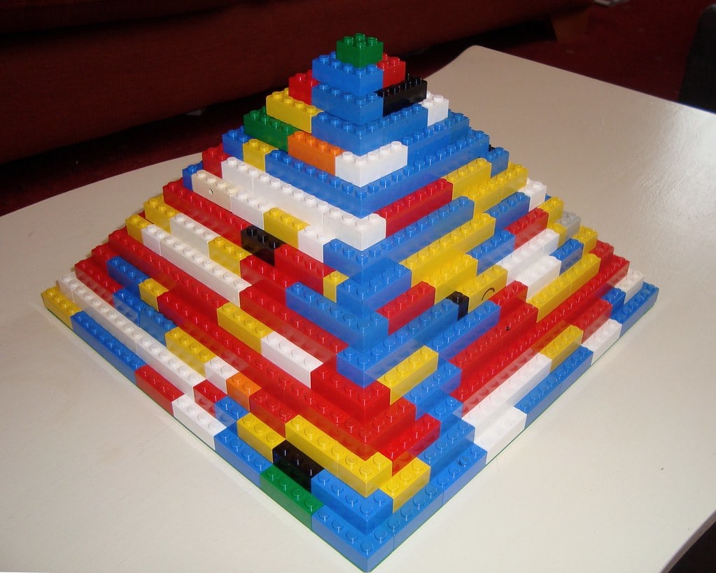 Wordpress Blocks in an AI Lego Pyramid